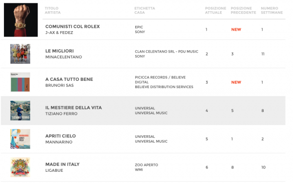 Schermata 2017-01-30 alle 10.29.12